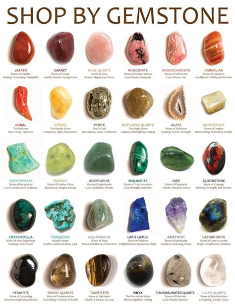 Witch gemstone significance